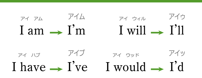 世界と話す英語音声変化のルール Nipponglish ニッポングリッシュ