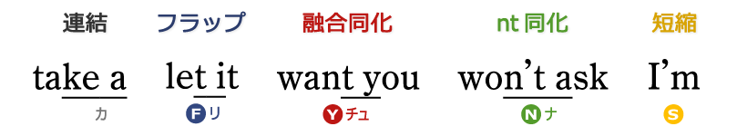 All I Want For Christmas Is You Mariah Carey Academic Guidance Ver Nipponglish ニッポングリッシュ