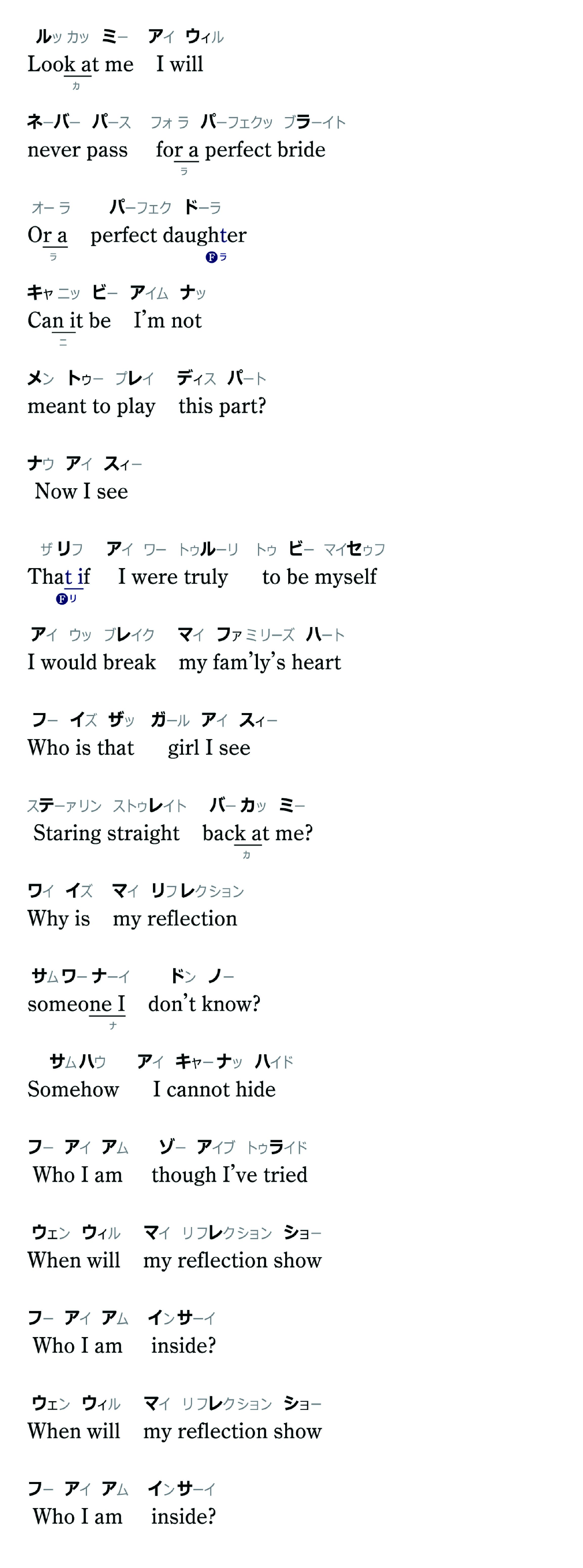 Reflection