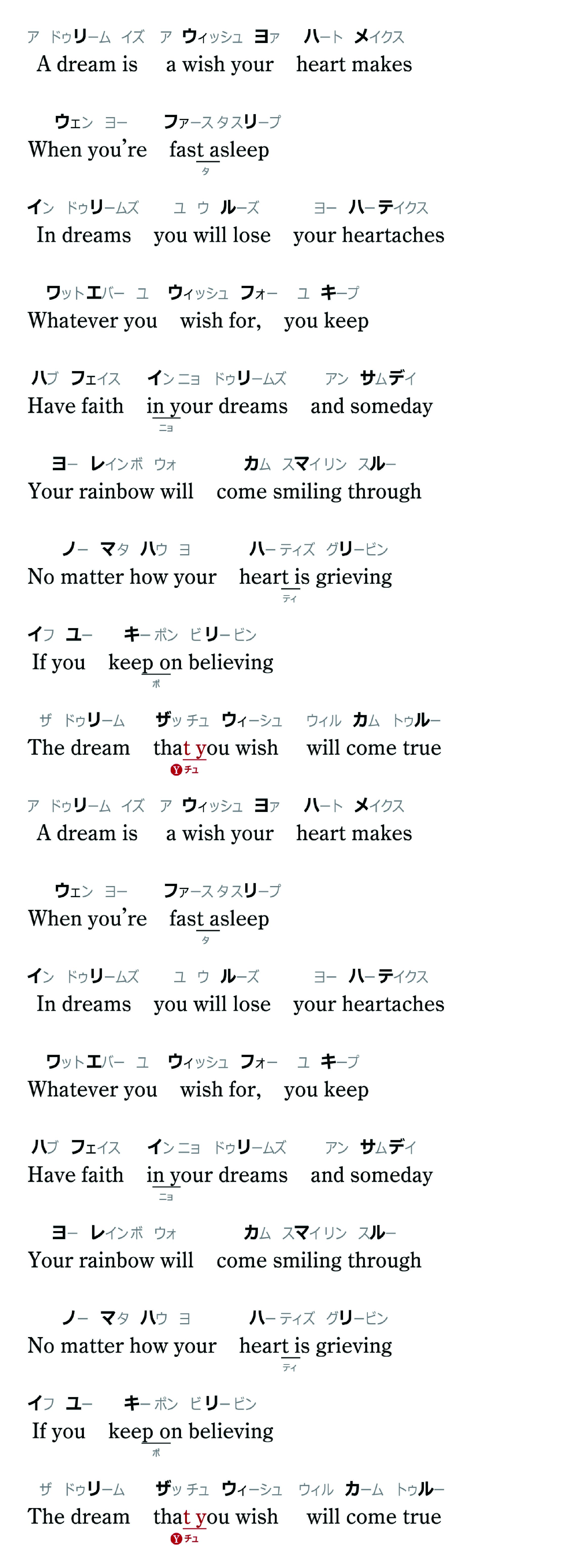 A Dream Is A Wish Your Heart Makes